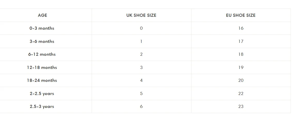 Baby White Petal Patent Shoe