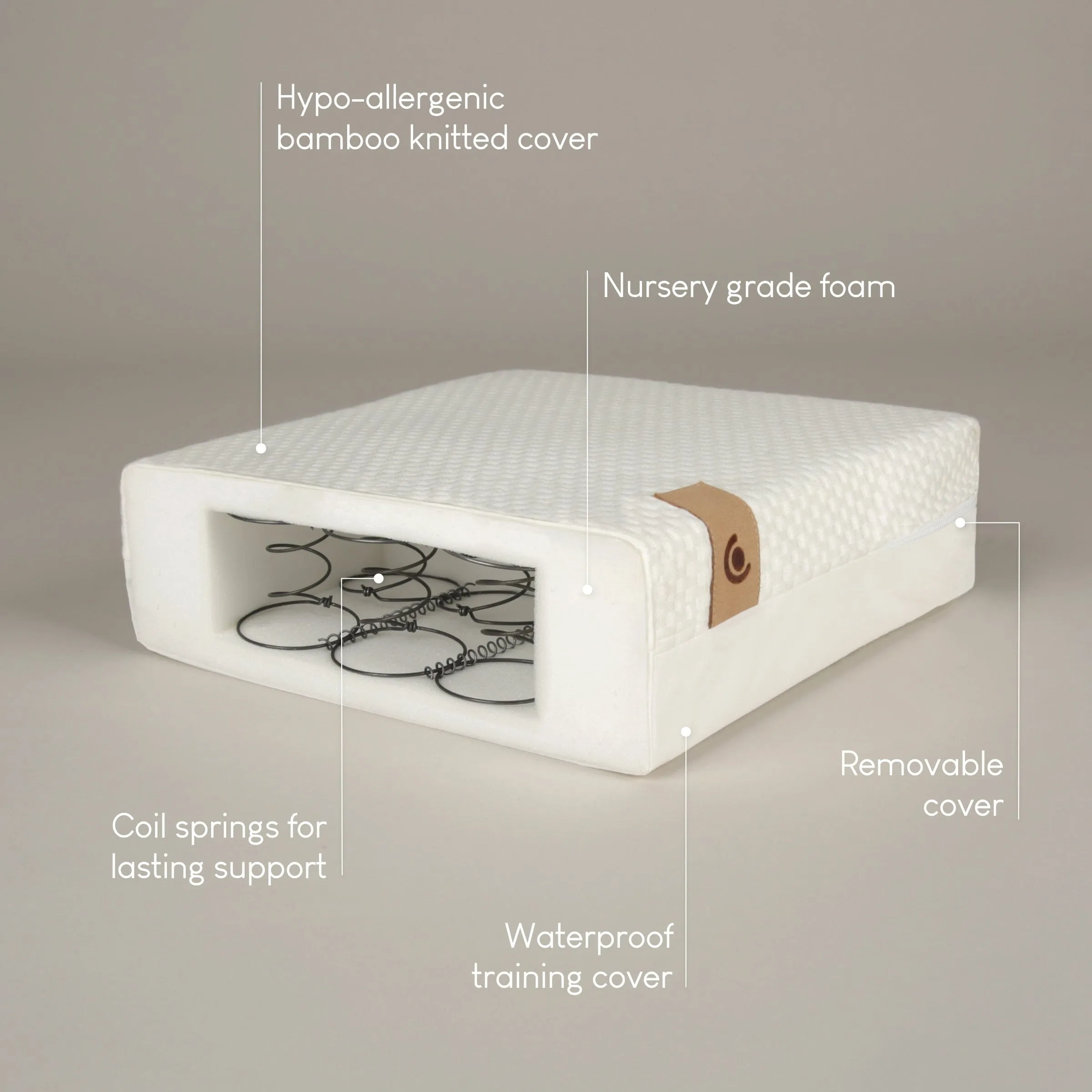CuddleCo Harmony Hypo-Allergenic Bamboo Sprung Cot Bed Mattress